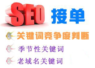 如何查看關鍵詞的競爭度